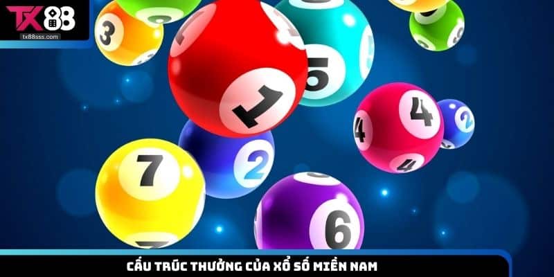 Xổ Số Miền Nam - Khái Quát Tựa Game Hấp Dẫn, Thú Vị