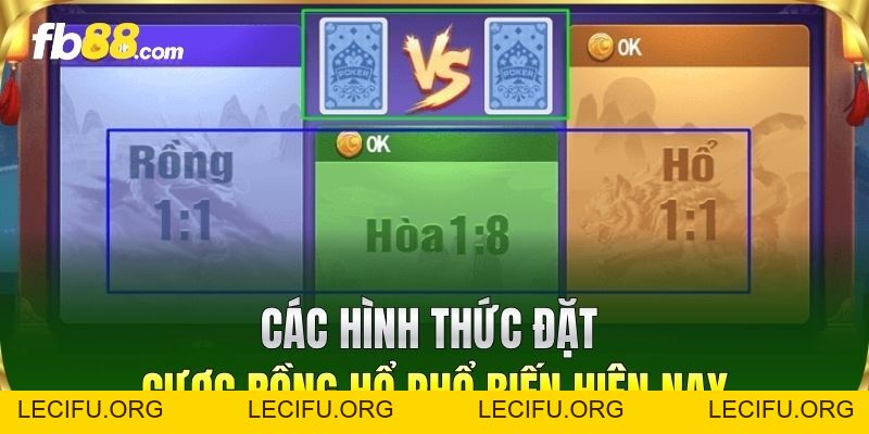 Rồng Hổ FB88 - Bí Kíp Chinh Phục Mọi Bàn Cược Đỉnh Cao