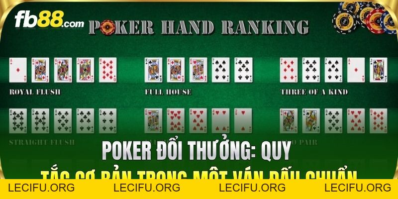 Poker Đổi Thưởng - Chiến Thuật Chơi Bài Cực Đỉnh 2026