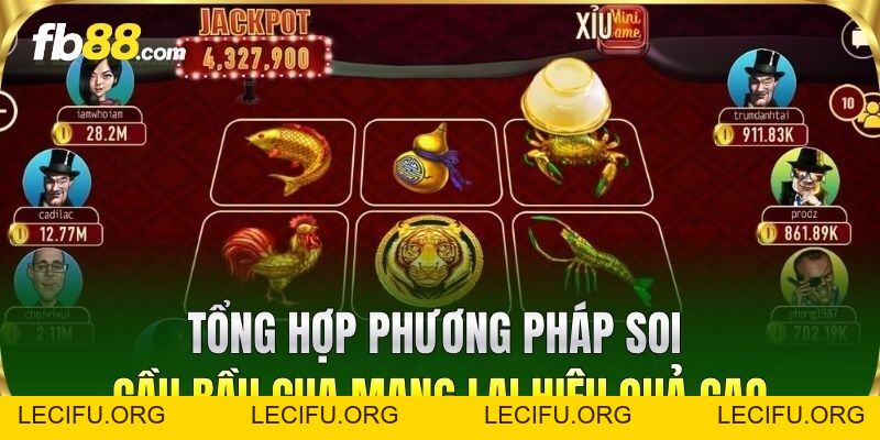 Bầu Cua Online FB88 - Bí Kíp Đặt Cược Luôn Thắng Cho Bet Thủ